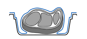 embalatge de pell en termoconformat